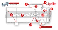 PennRadiant Heat Wagon 1800 (L) Series Basic Parts