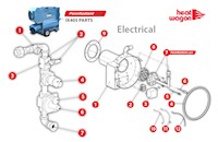 PennRadiant Heat Wagon IX405 VALVE TRAIN   ELECTRICAL