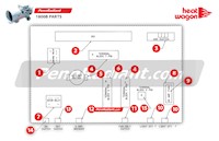 PennRadiant Heat Wagon 1800B Control Box Parts