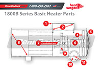 PennRadiant Heat Wagon 1800B Primary