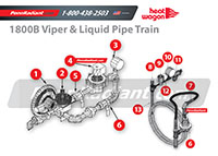 PennRadiant Heat Wagon 1800B Detail 2
