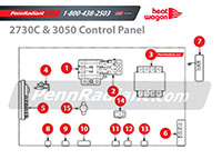 PennRadiant Heat Wagon 2730C & 3050 Detail 1