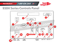 PennRadiant Heat Wagon 950H Detail 1