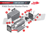 PennRadiant Heat Wagon P900 Primary