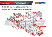 PennRadiant Heat Wagon S1505 Primary