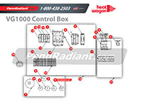 PennRadiant Heat Wagon VG1000 Detail 3