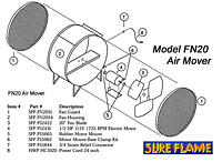 Sure Flame FN20 Parts listing